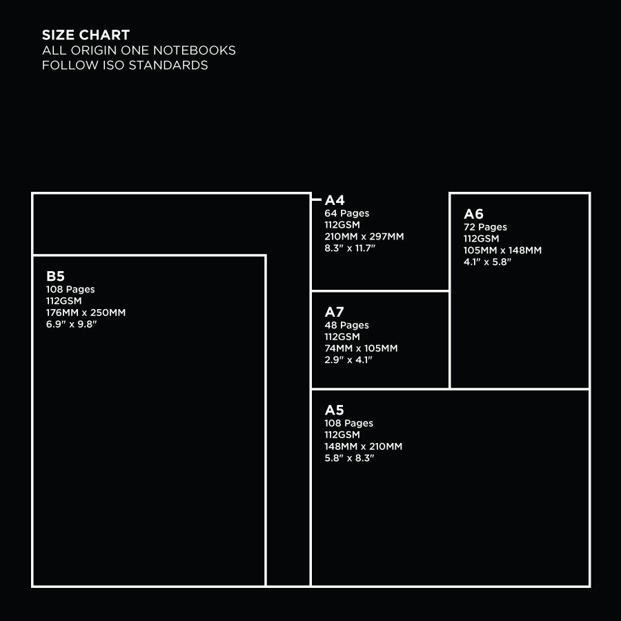 The paper size guide you need